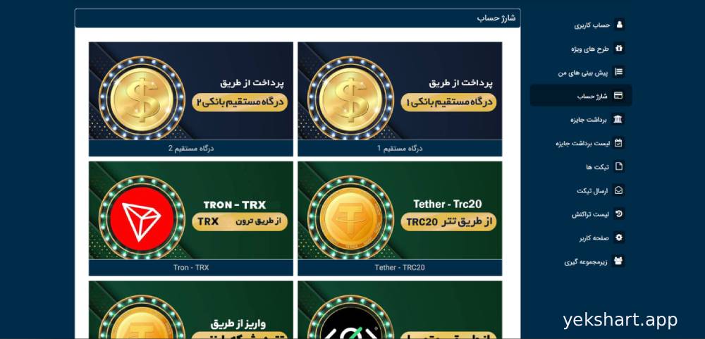 روش ‌های شارژ حساب در سایت یک بت  